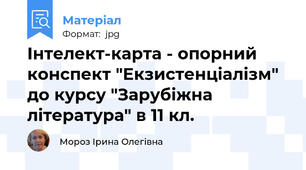 Інтелект-карта - опорний конспект "Екзистенціалізм" до курсу "Зарубіжна література" в 11 кл.