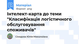 Інтелект-карта до теми "Класифікація логістичного обслуговування споживачів"