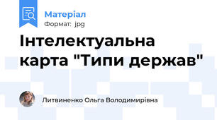 Інтелектуальна карта "Типи держав"