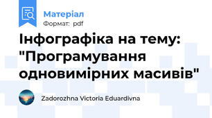 Інфографіка на тему: "Програмування одновимірних масивів"