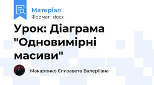 Урок: Діаграма "Одновимірні масиви"