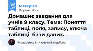 Домашнє завдання для учнів 9 класу. Тема: Поняття таблиці, поля, запису, ключа таблиці  бази даних.