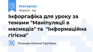 Інфоргафіка для уроку за темами "Маніпуляції в масмедіа" та  "Інформаційна гігієна"