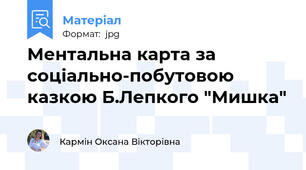 Ментальна карта за соціально-побутовою казкою Б.Лепкого "Мишка"