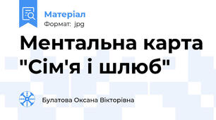 Ментальна карта "Сім'я і шлюб"