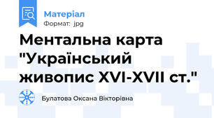 Ментальна карта "Український живопис XVI-XVII ст."