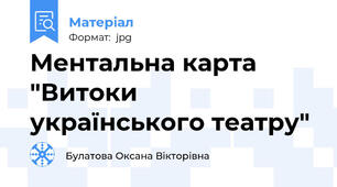 Ментальна карта "Витоки українського театру"