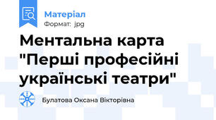 Ментальна карта "Перші професійні українські театри"