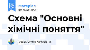 Схема "Основні хімічні поняття"