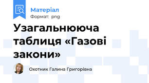 Узагальнююча таблиця «Газові закони»