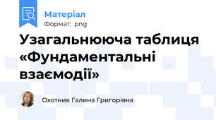 Узагальнююча таблиця «Фундаментальні взаємодії»