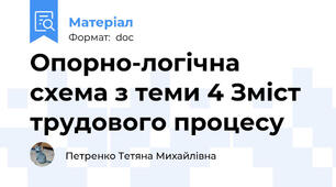 Опорно-логічна схема з теми 4 Зміст трудового процесу