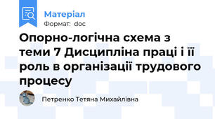 Опорно-логічна схема з теми 7 Дисципліна праці і її роль в організації трудового процесу