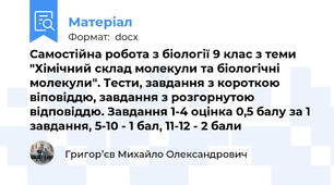Самостійна робота з біології 9 клас з теми "Хімічний склад молекули та біологічні молекули". Тести, завдання з короткою віповіддю, завдання з розгорнутою відповіддю. Завдання 1-4 оцінка 0,5 балу за 1 завдання, 5-10 - 1 бал, 11-12 - 2 бали