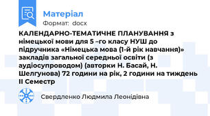 КАЛЕНДАРНО-ТЕМАТИЧНЕ ПЛАНУВАННЯ з німецької мови для 5 –го класу НУШ до підручника «Німецька мова (1-й рік навчання)» закладів загальної середньої освіти (з аудіосупроводом) (авторки Н. Басай, Н. Шелгунова) 72 години на рік, 2 години на тиждень ІІ Семестр
