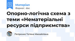 Опорно-логічна схема з теми «Нематеріальні ресурси підприємства»