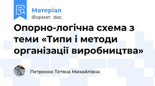 Опорно-логічна схема з теми «Типи і методи організації виробництва»