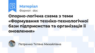 Опорно-логічна схема з теми «Формування техніко-технологічної бази підприємства та організація її оновлення»