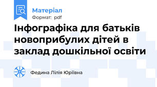 Інфографіка для батьків новоприбулих дітей в заклад дошкільної освіти