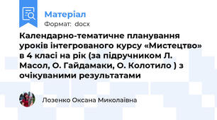 Календарно-тематичне планування уроків інтегрованого курсу «Мистецтво» в 4 класі на рік (за підручником Л. Масол, О. Гайдамаки, О. Колотило ) з очікуваними результатами