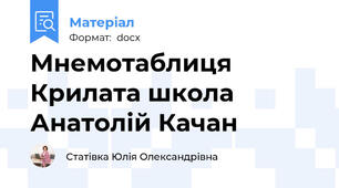 Мнемотаблиця Крилата школа  Анатолій Качан
