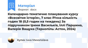 Календарно-тематичне планування курсу «Всесвітня історія», 7 клас Річна кількість годин 18 (0,5 годин на тиждень) За підручником Ірини Васильків, Іллі Паршина, Валерія Ващука (Тернопіль: Астон, 2024)