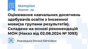 Оцінювання навчальних досягнень здобувачів освіти з іноземної мови(за групами результатів). Складено на основі рекомендацій МОН (Наказ від 02.08.2024 № 1093)