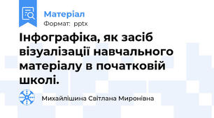 Інфографіка, як засіб  візуалізації навчального матеріалу в початковій школі.
