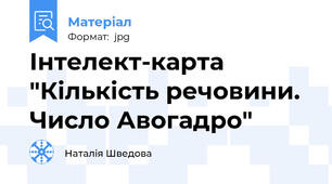 Інтелект-карта "Кількість речовини. Число Авогадро"