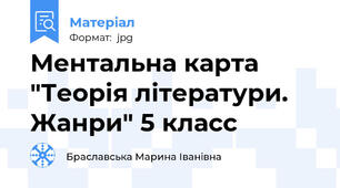 Ментальна карта "Теорія літератури. Жанри" 5 класс