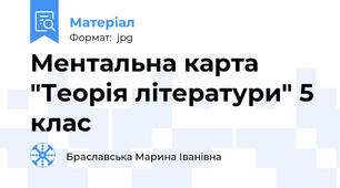 Ментальна карта "Теорія літератури" 5 клас