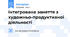 Інтегроване заняття з художньо-продуктивної діяльності