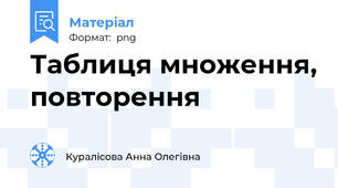 Таблиця множення, повторення