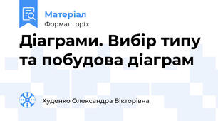 Діаграми. Вибір типу та побудова діаграм
