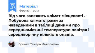 Від чого залежить клімат місцевості . Побудова кліматограми за наведеними в таблиці даними про середньомісячні температури повітря і середньорічну кількість опадів.