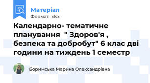Календарно- тематичне планування  " Здоров'я , безпека та добробут" 6 клас дві години на тиждень 1 семестр