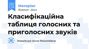 Класифікаційна таблиця голосних та приголосних звуків