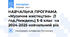 НАВЧАЛЬНА ПРОГРАМА   «Музичне мистецтво»  (1 год./тиждень) 5-6 клас  на 2024-2025 навчальний рік