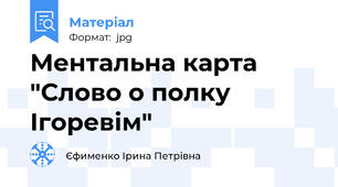 Ментальна карта "Слово о полку Ігоревім"