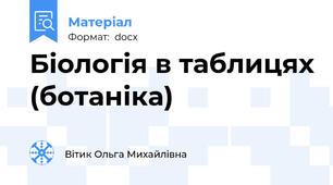 Біологія в таблицях (ботаніка)