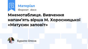 Мнемотаблиця. Вивчення напам’ять вірша М. Хоросницької «Матусин заповіт»