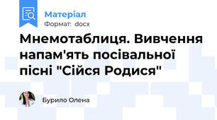 Мнемотаблиця. Вивчення напам'ять посівальної пісні "Сійся Родися"