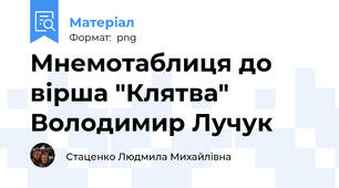 Мнемотаблиця до вірша "Клятва"   Володимир Лучук