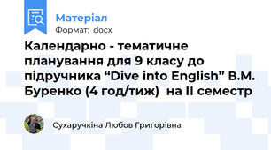 Календарно - тематичне планування для 9 класу до підручника “Dive into English” В.М. Буренко (4 год/тиж)  на ІІ семестр