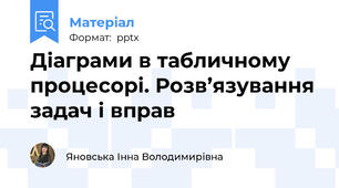 Діаграми в табличному процесорі. Розв’язування задач і вправ