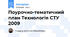 Поурочно-тематичний план Технологія СТУ 2009