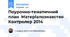 Поурочно-тематичний план  Матеріалознавство Контролер 2014