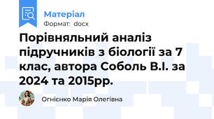 Порівняльний аналіз підручників з біології за 7 клас, автора Соболь В.І. за 2024 та 2015рр.