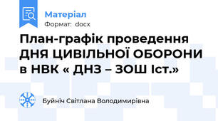 План-графік проведення ДНЯ ЦИВІЛЬНОЇ ОБОРОНИ в НВК « ДНЗ – ЗОШ Iст.»