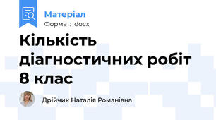 Кількість діагностичних робіт 8 клас